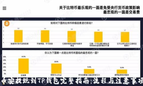 
币安提现到TP钱包完整指南：流程与注意事项