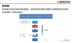 如何在TP钱包中安全存储Baby Doge币的全面指南