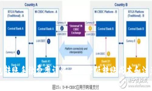 TP钱包转账手续费率详解：如何降低转账成本和注意事项
