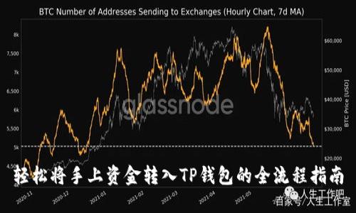 轻松将手上资金转入TP钱包的全流程指南
