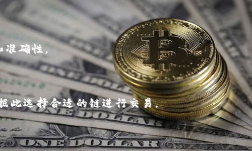 xiaobiaoziTP钱包如何切换不同链地址/xiaobiaozi
TP钱包, 切换地址, 区块链, 加密货币/guanjianci

## 内容主体大纲

### 引言
- 简介TP钱包及其功能
- 为什么需要切换链地址

### TP钱包基础知识
- 什么是TP钱包
- TP钱包支持的链
- TP钱包的用途

### 如何在TP钱包中切换链地址
- 进入钱包界面
- 选择不同的链
- 添加新地址的步骤

### 各种链的特点
- 以太坊链
- 波场链
- Binance Smart Chain (BSC)
- 其他热门链

### 切换链地址的注意事项
- 备份和安全性
- 转账费用
- 钱包兼容性

### 常见问题解答
- 切换链地址后，资产会丢失吗？
- 如何确保私钥安全？
- 为什么我在切换后无法看到我的资产？
- TP钱包支持哪些币种和链？
- 如何处理链之间的转账？
- 切换链地址会影响交易速度吗？

---

## 引言

在数字货币的世界里，TP钱包作为一款功能强大的多链钱包，受到越来越多用户的青睐。用户不仅可以保管各类加密资产，还可以在不同的区块链之间自由切换。在本文中，我们将深入探讨如何切换TP钱包中的不同链地址，详细解析这一过程及其相关注意事项。

### TP钱包基础知识

#### 什么是TP钱包

TP钱包是一款为用户提供多链支持的数字资产钱包，允许用户储存、管理和交易各种区块链资产。其优势在于支持用户同时管理多种币种，而不需要下载多个钱包应用，有效节省了存储和管理的复杂度。

#### TP钱包支持的链

TP钱包支持多个主流区块链网络，包括以太坊、波场、Binance Smart Chain等。这使得TP钱包成为区块链用户在资产存储和交易中的重要工具，用户可以一键切换，即可在不同链之间进行操作。

#### TP钱包的用途

通过TP钱包，用户可以进行资产的存储、转账、交易和参与链上活动，比如DeFi、NFT等。其操作简单且界面友好，是新手与资深玩家的理想选择。

### 如何在TP钱包中切换链地址

#### 进入钱包界面

首先，用户需要打开TP钱包应用，登录自己的账户。钱包主界面显示了用户现有的各种资产，通常在界面顶部或侧边栏会有链切换的选项。

#### 选择不同的链

点击链切换按钮，用户会看到支持的所有链的列表。选择需要的链后，系统会自动加载相应的链数据。对于新用户而言，建议在选择之前了解不同链的特点和支持的资产类型。

#### 添加新地址的步骤

在切换到目标链后，用户可能需要创建新的地址或导入已有地址。创建新地址通常较为简单，通过“创建钱包”或者“添加地址”选项即可完成，用户只需按照指引完成相关步骤即可。

### 各种链的特点

#### 以太坊链

以太坊是目前最流行的区块链之一，支持许多去中心化应用和智能合约。但其交易费用相对较高。

#### 波场链

波场链以其高速和低费用而著称，特别适合进行小额交易，用户在这里可以享受到更低的转账费用。

#### Binance Smart Chain (BSC)

BSC融合了以太坊的优势和更低的手续费，受到众多用户青睐，是进行DeFi和NFT交易的重要平台。

#### 其他热门链

还有其他诸如Polygon、Avalanche等区块链，各自具有不同的特性和优点，用户可以根据需求选择合适的链。

### 切换链地址的注意事项

#### 备份和安全性

在切换链地址前，用户应确保已经备份了钱包的助记词和私钥，以防在切换过程中出现意外造成资产损失。

#### 转账费用

不同链的转账费用差异较大，所以在进行链切换和资产转移时用户应特别关注手续费的问题。

#### 钱包兼容性

在某些情况下，某些币种可能不支持在所有链上使用，因此在切换链地址之前，用户应确保所持有的资产对应链是兼容的。

### 常见问题解答

#### 切换链地址后，资产会丢失吗？

切换链地址不会导致资产丢失。TP钱包会根据选择的链地址显示相应的资产业务，重要的是要确保在切换前已备份好所有重要信息，避免丢失。

#### 如何确保私钥安全？

私钥是用户资产安全的关键，建议用户将私钥存放在离线环境中，如加密U盘，避免在网络上分享。

#### 为什么我在切换后无法看到我的资产？

可能是因为切换到的链不支持某些特定资产，建议返回原链查看资产，或者确认目标链的资产兼容性。

#### TP钱包支持哪些币种和链？

TP钱包支持多种币种，包括但不限于ETH、BTC、TRX等，同时支持的链包括以太坊、波场、BSC等。

#### 如何处理链之间的转账？

在链之间转账通常需要通过交易所或桥接工具来实现，用户应确保了解相关操作流程，以确保转账的安全和准确性。

#### 切换链地址会影响交易速度吗？

切换链地址本身不会直接影响交易速度，然而，不同链的网络拥堵情况会对交易速度产生直接影响，用户需据此选择合适的链进行交易。

通过上述内容，读者应能全面了解TP钱包切换不同链地址的方方面面，使其在使用过程中更加得心应手。