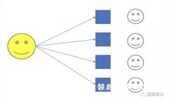 区块链国际巨头分析：全