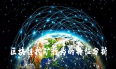 区块链挖矿行为的特征分