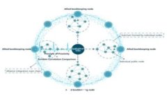 如何轻松注册tp钱包账户，享受数字资产管理便利