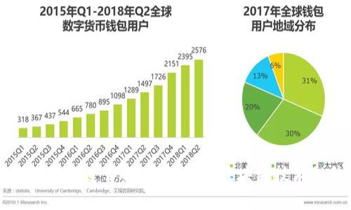 区块链服务器的用途详解：如何利用区块链技术提升业务效率