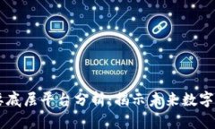 区块链主要底层平台分析