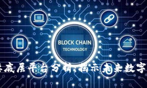 区块链主要底层平台分析：揭示未来数字经济的潜力