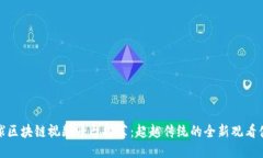 全球区块链视频平台推荐