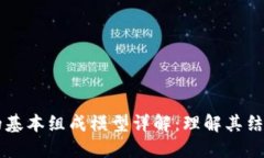 区块链的基本组成模型详解：理解其结构与功能