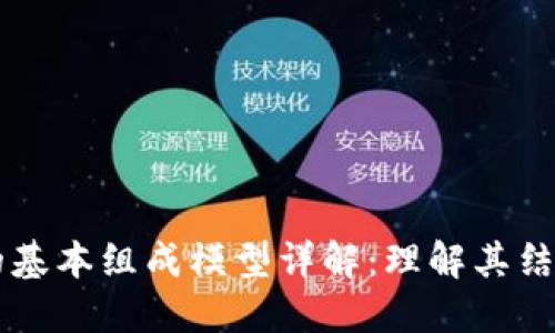 区块链的基本组成模型详解：理解其结构与功能