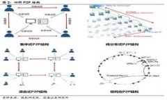 最具潜力的区块链游戏龙头股票推荐