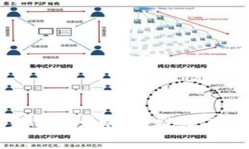 最具潜力的区块链游戏龙头股票推荐