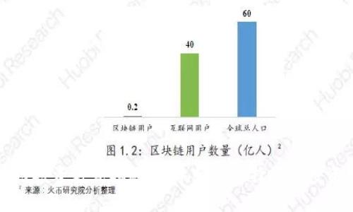 区块链投资方式揭秘：新手如何选择最佳投资策略