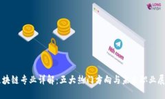 区块链专业详解：五大热门方向与未来职业展望