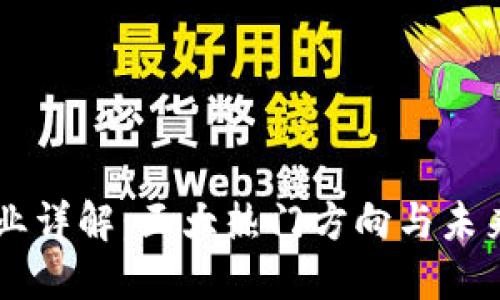 区块链专业详解：五大热门方向与未来职业展望