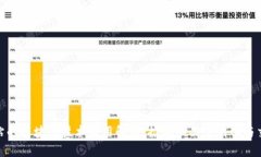 : 加油站的区块链技术应用解析：推动油品透明化
