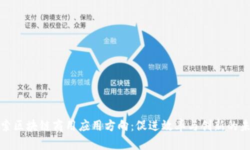 探索区块链商用应用方向：促进效率与创新的未来