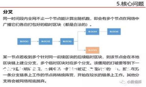 区块链金融衍生模式详解：如何变革传统金融体系