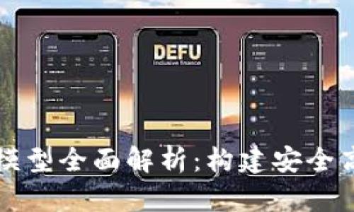 区块链配置逻辑模型全面解析：构建安全高效的分布式网络
