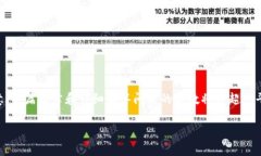 在这里，我将为您提供一个关于＂tp钱包中Liz是什