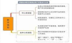 区块链网络安全技巧：保护你的数字资产与数据