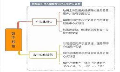 
区块链网络安全技巧：保护你的数字资产与数据隐私