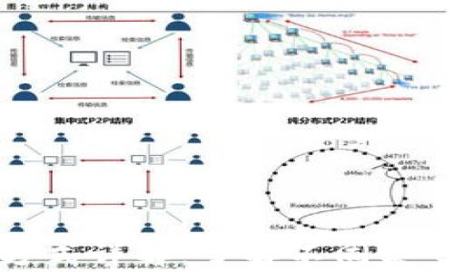 
区块链存储数据的方式详解：了解不同类型的区块链数据存储
