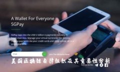 美国区块链自律组织及其