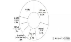 2023年瑞士区块链企业大全