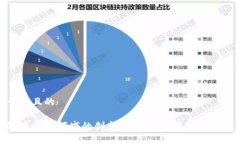 思考一个且的区块链在医疗领域的创新规划：未