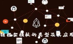 区块链框架模板的类型及其应用分析
