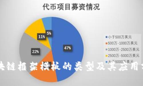 区块链框架模板的类型及其应用分析