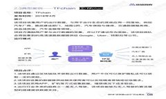 广州的区块链信息服务现状与发展前景分析