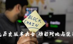 TP钱包历史版本大全：功能