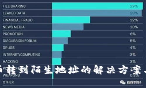 TP钱包提币转到陌生地址的解决方案与预防措施