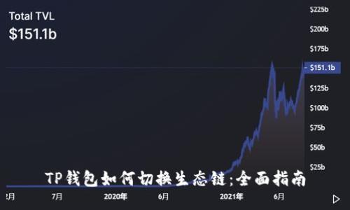 TP钱包如何切换生态链：全面指南