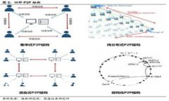 HP钱包与TP钱包的详细区别