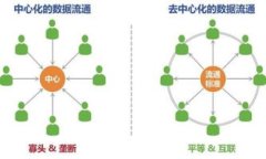 探索区块链创业技术：开创未来的新机遇