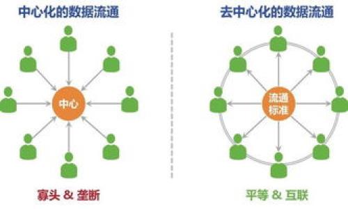 

探索区块链创业技术：开创未来的新机遇