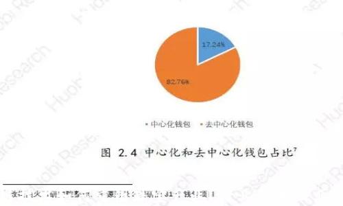 
区块链技术如何重塑珠宝产业？行业领军企业全解析