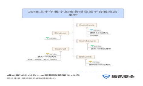 探索区块链金融集团的未来与发展