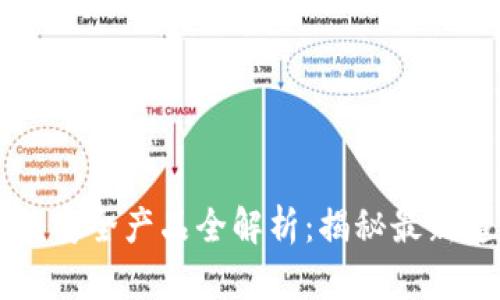 区块链智能安全产品全解析：揭秘最新趋势与应用