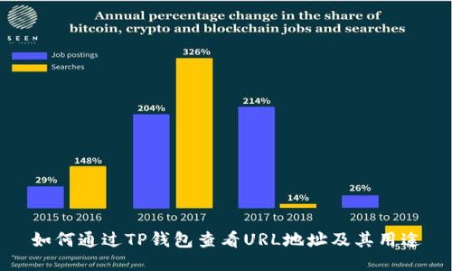 如何通过TP钱包查看URL地址及其用途
