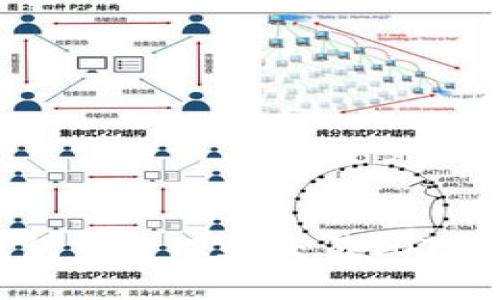 如何在TP钱包中管理和交易IOTX币：全面指南