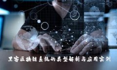 黑客区块链系统的类型解