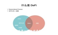 探秘区块链：值得一试的神奇软件网站推荐