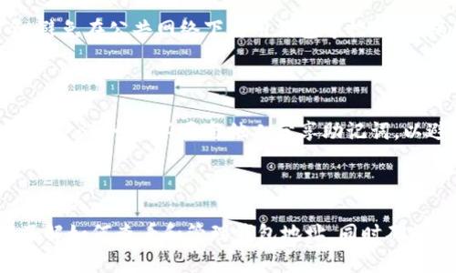 baioti如何在TP钱包中查看您的钱包地址/baioti
TP钱包, 加密货币, 钱包地址, 查看地址/guanjianci

### 内容主体大纲

1. **引言**
   - 什么是TP钱包
   - TP钱包的功能和重要性
   - 了解钱包地址的意义

2. **如何下载和安装TP钱包**
   - 下载渠道
   - 安装步骤
   - 设置钱包的初步操作

3. **查看钱包地址的步骤**
   - 打开TP钱包
   - 导航至钱包界面
   - 查找和复制钱包地址

4. **钱包地址的组成部分**
   - 地址的格式
   - 如何识别不同类型的地址

5. **安全性与隐私保护**
   - 保护钱包地址的必要性
   - 如何确保地址不被滥用

6. **常见问题解答**
   - 如何恢复TP钱包？
   - 我可以更改我的钱包地址吗？
   - 什么是热钱包和冷钱包？
   - 我如何查看交易历史？
   - 如何确保我的TP钱包安全？
   - 如果我忘记了我的密码怎么办？

---

### 详细内容

#### 引言

随着加密货币的普及，越来越多的人选择使用数字钱包来管理自己的资产。TP钱包作为一款知名的加密货币钱包，其用户群体不断扩大。了解如何查看TP钱包地址，对于新手用户尤为重要。

钱包地址是用户在区块链上进行交易的唯一身份标识，了解如何查看和管理您的钱包地址，不仅有助于权衡安全问题，还能帮助您轻松的接收和发送加密货币。

#### 如何下载和安装TP钱包

##### 下载渠道

TP钱包可以在多个平台上下载，包括iOS和Android的应用商店。确保您选择官方渠道，避免下载到恶意软件。

##### 安装步骤

下载完成后，点击安装程序，按照提示完成安装。在手机上，用户只需点击“获取”按钮，然后等待下载完成。

##### 设置钱包的初步操作

首次使用TP钱包时，用户需要创建一个新钱包或导入已有钱包。在此过程中，请务必妥善保存助记词，以免遗失后造成无法恢复的损失。

#### 查看钱包地址的步骤

##### 打开TP钱包

安装完成后，点击TP钱包图标打开应用。用户需要输入密码进入钱包主界面。

##### 导航至钱包界面

在主界面上，用户可以看到“资产”或“钱包”选项。点击进入该选项，可以查看您的所有数字资产。

##### 查找和复制钱包地址

在钱包界面，选择您的主要数字货币（例如ETH），能看到相应的地址信息。点击“复制地址”按钮，或手动记下地址，方便在其他平台使用。

#### 钱包地址的组成部分

##### 地址的格式

每种加密货币都有其特定地址格式，例如比特币地址以“1”或“3”开头，而以太坊地址以“0x”开头。这些格式在不同的区块链上是各自独立的。

##### 如何识别不同类型的地址

用户在交易时，需注意不同币种间地址的区别，用错地址会导致资产的不可逆转损失。因此，在进行加密货币交易时，确保确认地址的准确性。

#### 安全性与隐私保护

##### 保护钱包地址的必要性

钱包地址是您在区块链上的身份，公开钱包地址可能会导致隐私泄露，黑客攻击，以及财产损失。因此，用户在交易时，建议仅向可信赖的人透露钱包地址。

##### 如何确保地址不被滥用

用户可以通过多种方式来保护自己的钱包地址，比如定期更换地址，使用冷钱包进行资金存储等。此外，保持交易记录的私密性也是保护地址的有效措施。

#### 常见问题解答

##### 如何恢复TP钱包？

若用户忘记了钱包密码或迁移到新设备，使用助记词或私钥进行恢复是必要的过程。在启动TP钱包时，选择相应的恢复钱包选项，输入助记词，按照提示完成恢复步骤。

##### 我可以更改我的钱包地址吗？

通常情况下，钱包地址是固定的。用户可以生成新的地址，但原地址依然存在。使用不同地址接收资金时，建议在每次交易中使用新的地址以提高隐私保护。

##### 什么是热钱包和冷钱包？

热钱包是全天候在线的钱包，适合频繁交易，但相应风险较高。而冷钱包则是离线存储，安全性高，适合长期保存资产。选择哪种钱包完全取决于用户的需求。

##### 我如何查看交易历史？

用户可在TP钱包的资产页面，找到“交易记录”选项。点击进入后，即可查看所有的交易详情，包括金额、时间和状态等。

##### 如何确保我的TP钱包安全？

确保钱包安全的措施包括，定期更新密码，注意钓鱼网站，保证设备的安全，避免在公共网络下使用钱包等措施，确保用户的资产安全。

##### 如果我忘记了我的密码怎么办？

若用户忘记密码，使用助记词或私钥来恢复钱包是最佳策略。在此过程中，请务必小心，不要与他人分享助记词，以避免资产的安全问题。

---

以上内容将为您提供有价值的指南，以便于您能够更轻松地使用TP钱包，了解如何查看和管理钱包地址，同时确保资产的安全和隐私保护。