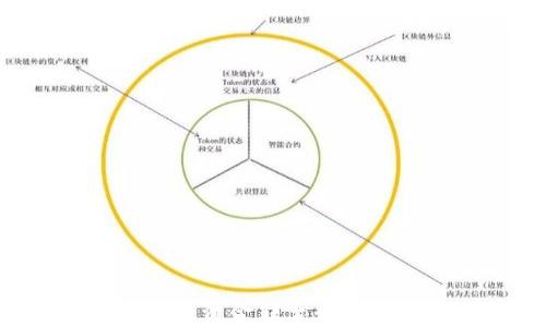 
如何将TP钱包中的资金转至币安：详细步骤与技巧