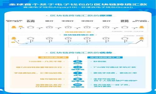 区块链数字生态系统全景解析：理解未来的数字经济