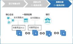 区块链数据治理案例分析